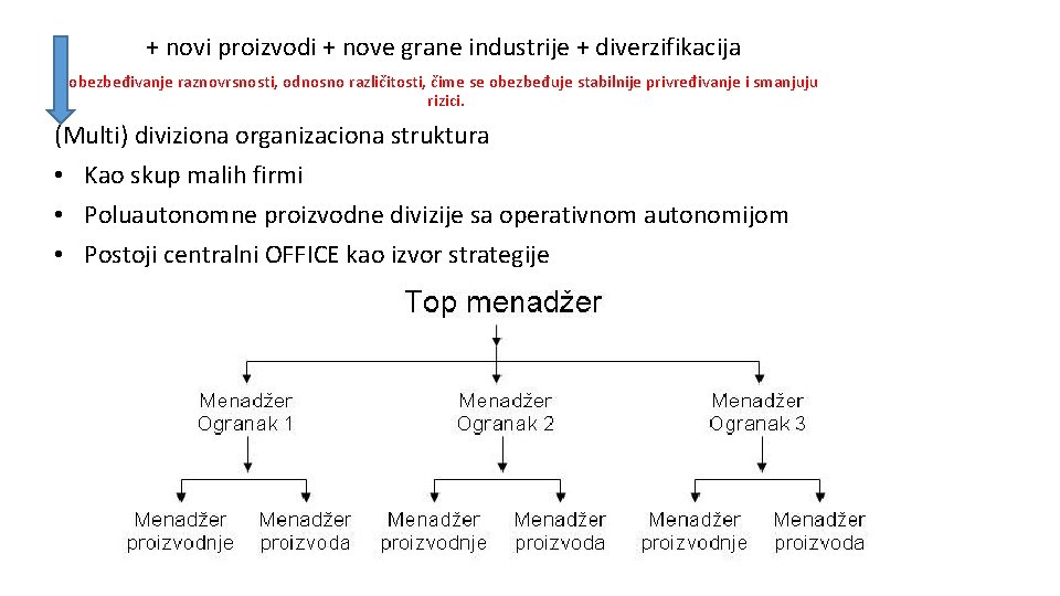 + novi proizvodi + nove grane industrije + diverzifikacija obezbeđivanje raznovrsnosti, odnosno različitosti, čime