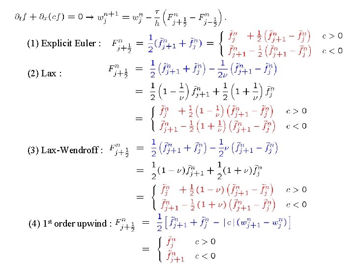 (1) Explicit Euler : (2) Lax : (3) Lax-Wendroff : (4) 1 st order