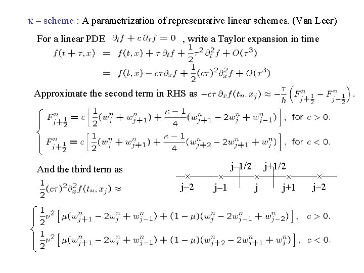 k – scheme : A parametrization of representative linear schemes. (Van Leer) For a