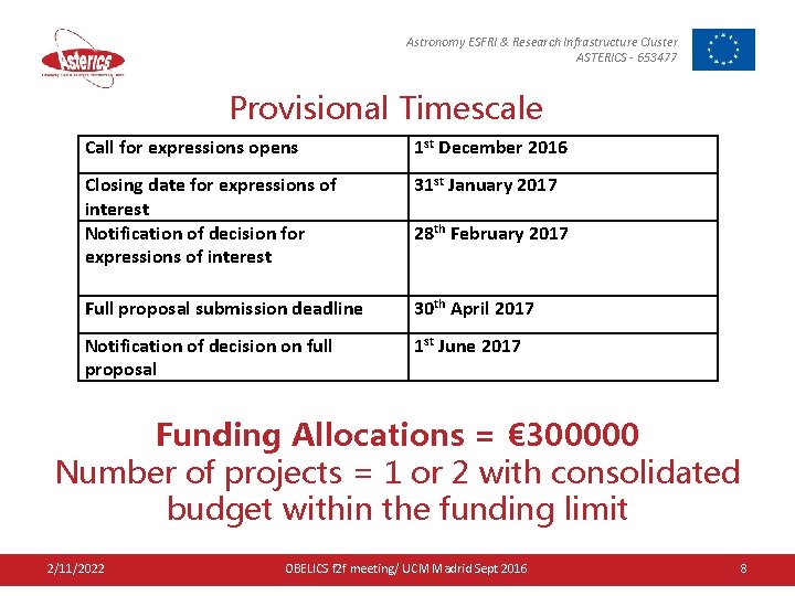 Astronomy ESFRI & Research Infrastructure Cluster ASTERICS - 653477 Provisional Timescale Call for expressions