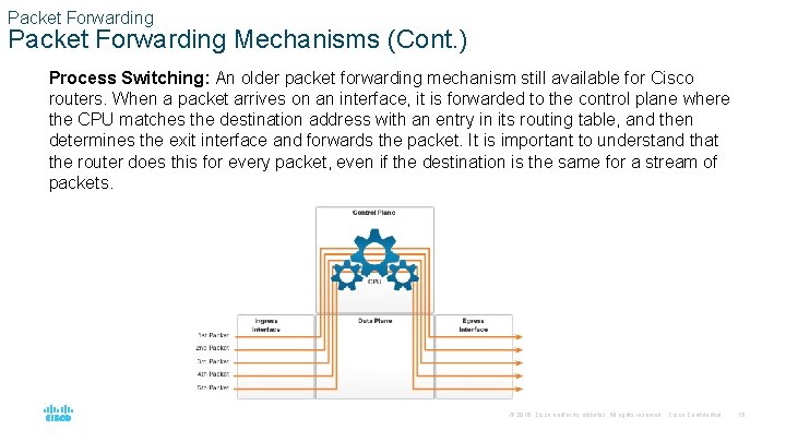 Packet Forwarding Mechanisms (Cont. ) Process Switching: An older packet forwarding mechanism still available