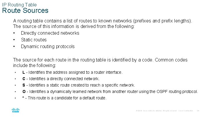 IP Routing Table Route Sources A routing table contains a list of routes to