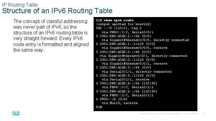IP Routing Table Structure of an IPv 6 Routing Table The concept of classful