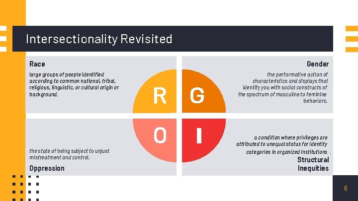 Intersectionality Revisited Race large groups of people identified according to common national, tribal, religious,