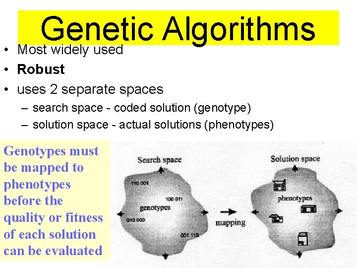Genetic Algorithms • Most widely used • Robust • uses 2 separate spaces –