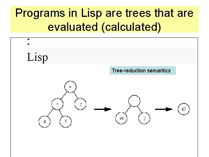 Programs in Lisp are trees that are evaluated (calculated) Tree-reduction semantics 