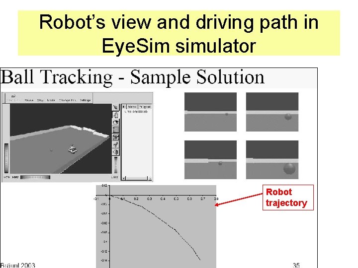 Robot’s view and driving path in Eye. Sim simulator Robot trajectory 