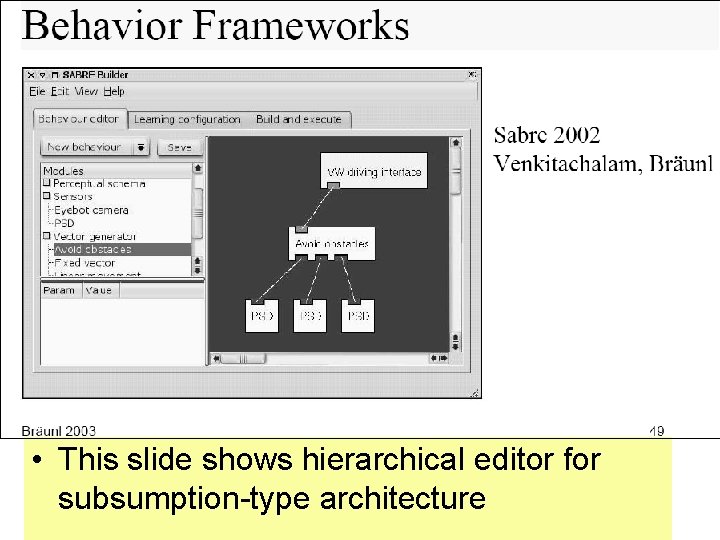  • This slide shows hierarchical editor for subsumption-type architecture 