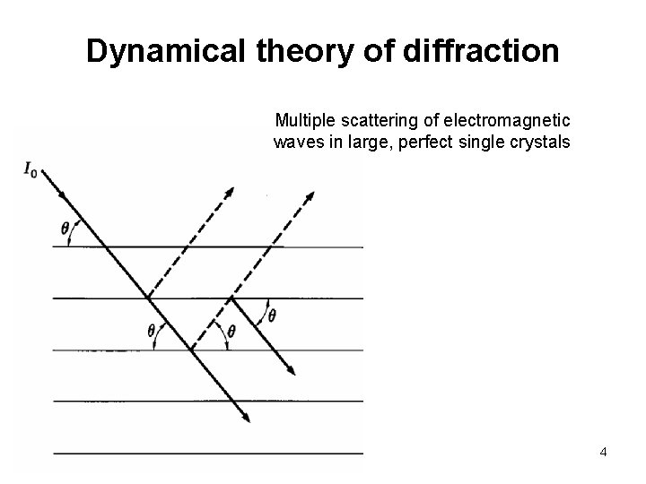 Dynamical theory of diffraction Multiple scattering of electromagnetic waves in large, perfect single crystals