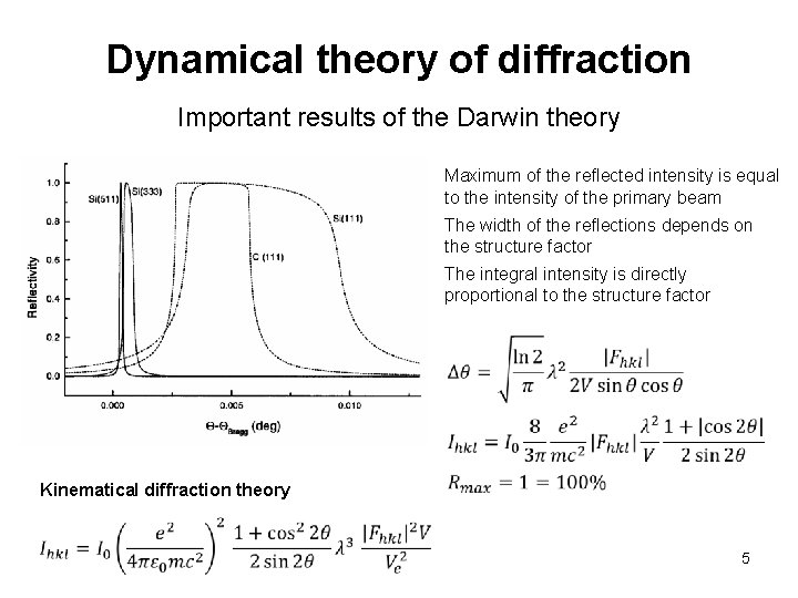Dynamical theory of diffraction Important results of the Darwin theory Maximum of the reflected