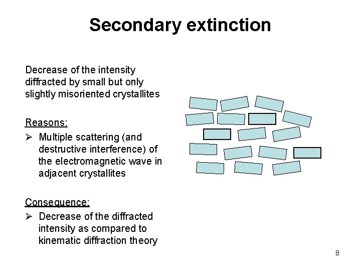 Secondary extinction Decrease of the intensity diffracted by small but only slightly misoriented crystallites