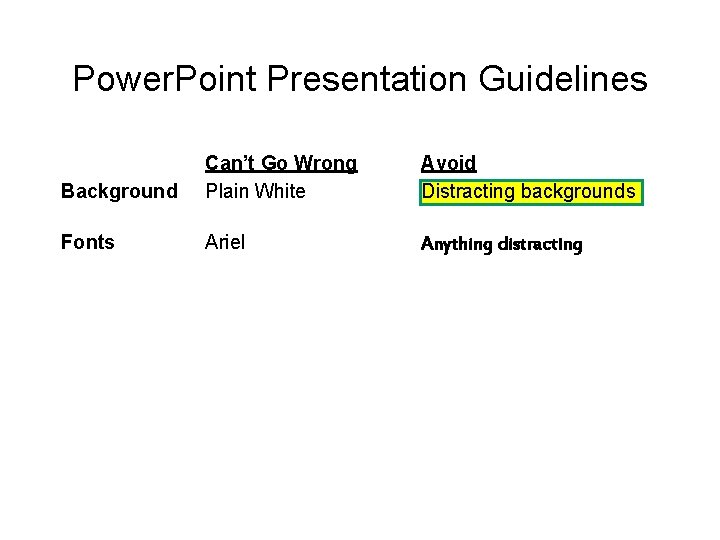 Power. Point Presentation Guidelines Background Can’t Go Wrong Plain White Avoid Distracting backgrounds Fonts