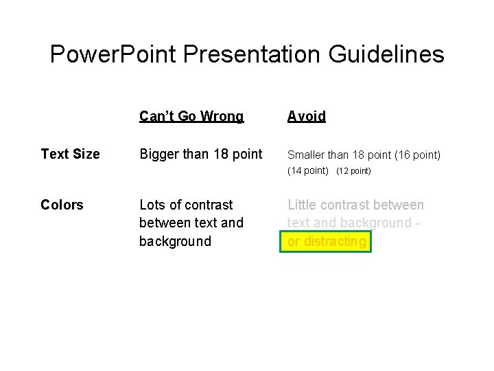 Power. Point Presentation Guidelines Text Size Can’t Go Wrong Avoid Bigger than 18 point