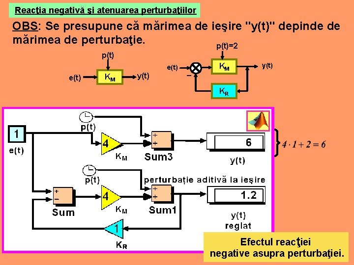 Reacţia negativă şi atenuarea perturbaţiilor OBS: Se presupune că mărimea de ieşire "y(t)" depinde