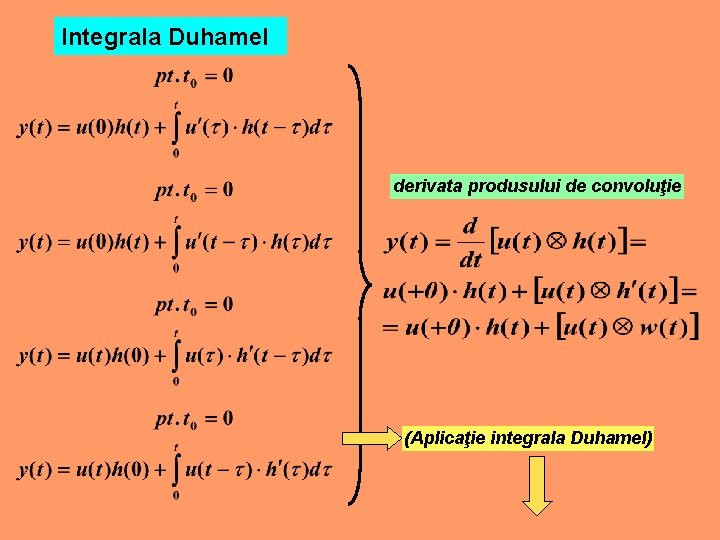 Integrala Duhamel derivata produsului de convoluţie (Aplicaţie integrala Duhamel) 
