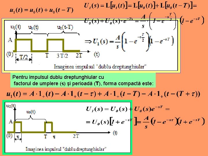 Pentru impulsul dublu dreptunghiular cu factorul de umplere ( ) şi perioadă (T), forma