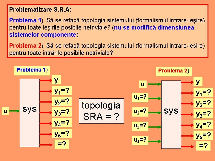 Problematizare S. R. A: Problema 1) Să se refacă topologia sistemului (formalismul intrare-ieşire) pentru