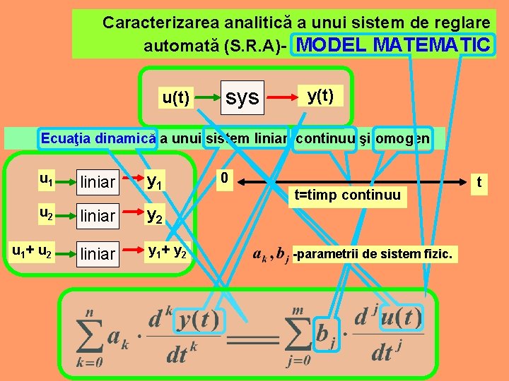 Caracterizarea analitică a unui sistem de reglare automată (S. R. A)- MODEL MATEMATIC u(t)