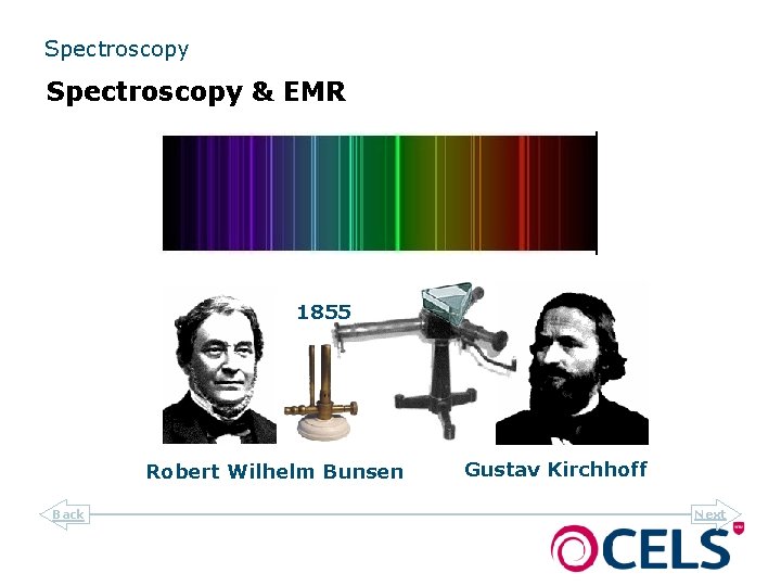 Spectroscopy & EMR 1855 Robert Wilhelm Bunsen Back Gustav Kirchhoff Next 