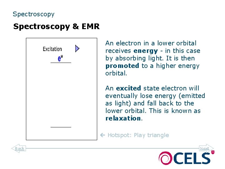 Spectroscopy & EMR An electron in a lower orbital receives energy - in this