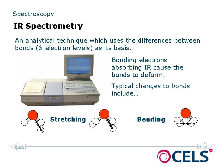 Spectroscopy IR Spectrometry An analytical technique which uses the differences between bonds (& electron