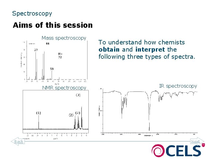 Spectroscopy Aims of this session Mass spectroscopy NMR spectroscopy Back To understand how chemists