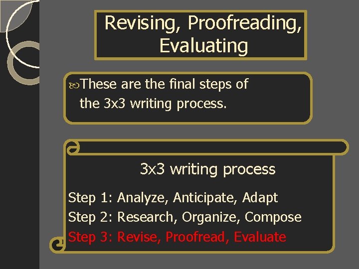 Revising, Proofreading, Evaluating These are the final steps of the 3 x 3 writing