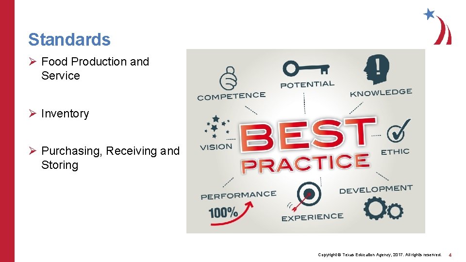 Standards Ø Food Production and Service Ø Inventory Ø Purchasing, Receiving and Storing Copyright