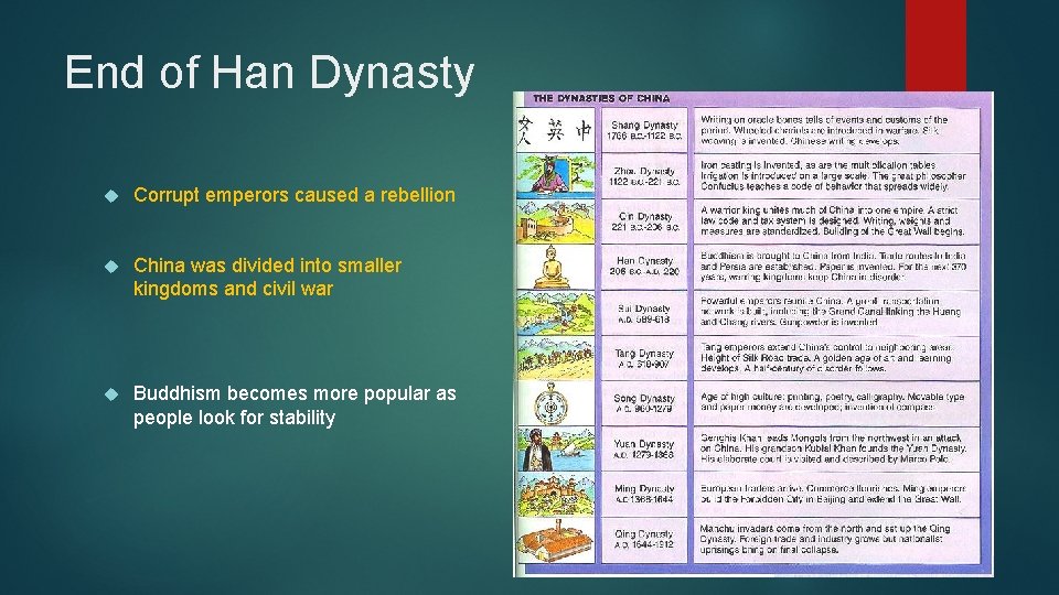 End of Han Dynasty Corrupt emperors caused a rebellion China was divided into smaller