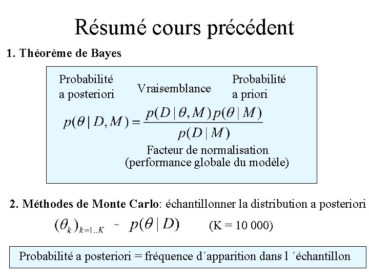 Résumé cours précédent 1. Théorème de Bayes Probabilité a posteriori Vraisemblance Probabilité a priori