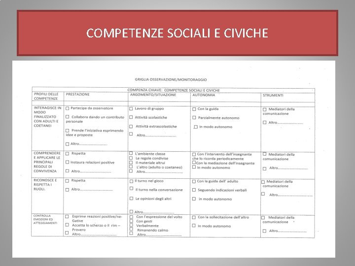 COMPETENZE SOCIALI E CIVICHE 