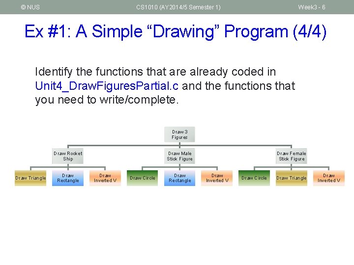 © NUS CS 1010 (AY 2014/5 Semester 1) Week 3 - 6 Ex #1: