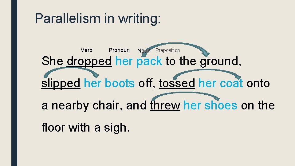 Parallelism in writing: Verb Pronoun Noun Preposition She dropped her pack to the ground,