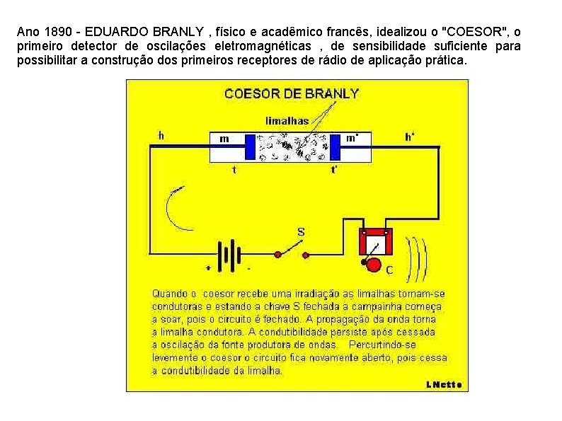 Ano 1890 - EDUARDO BRANLY , físico e acadêmico francês, idealizou o "COESOR", o