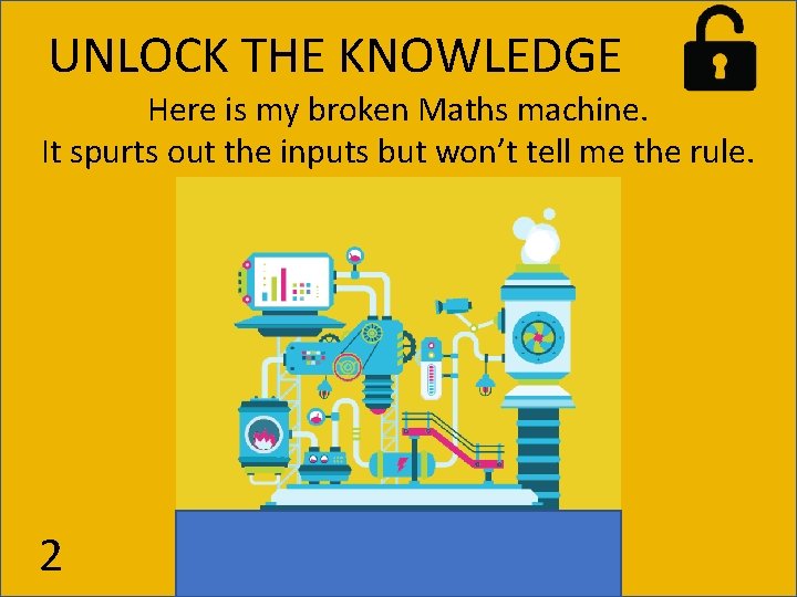 UNLOCK THE KNOWLEDGE Here is my broken Maths machine. It spurts out the inputs