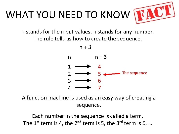 WHAT YOU NEED TO KNOW n stands for the input values. n stands for