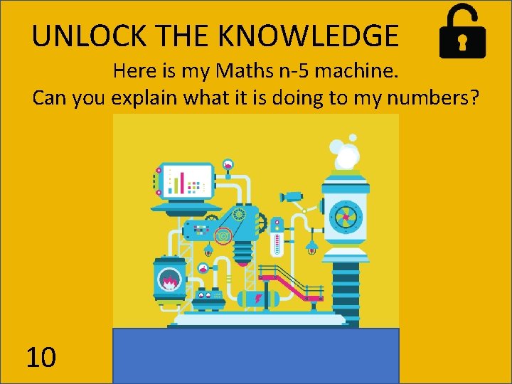 UNLOCK THE KNOWLEDGE Here is my Maths n-5 machine. Can you explain what it