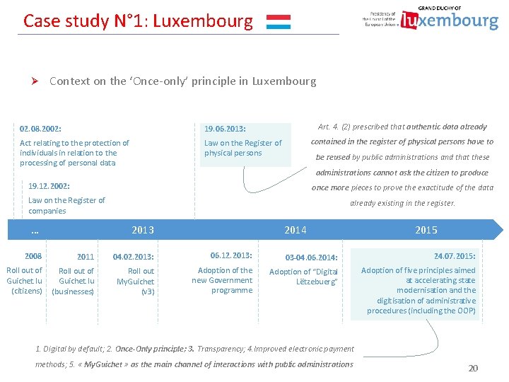 Case study N° 1: Luxembourg Ø Context on the ‘Once-only’ principle in Luxembourg Art.