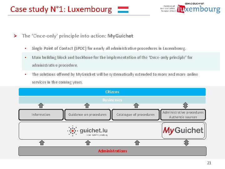 Case study N° 1: Luxembourg Ø The ‘Once-only’ principle into action: My. Guichet •