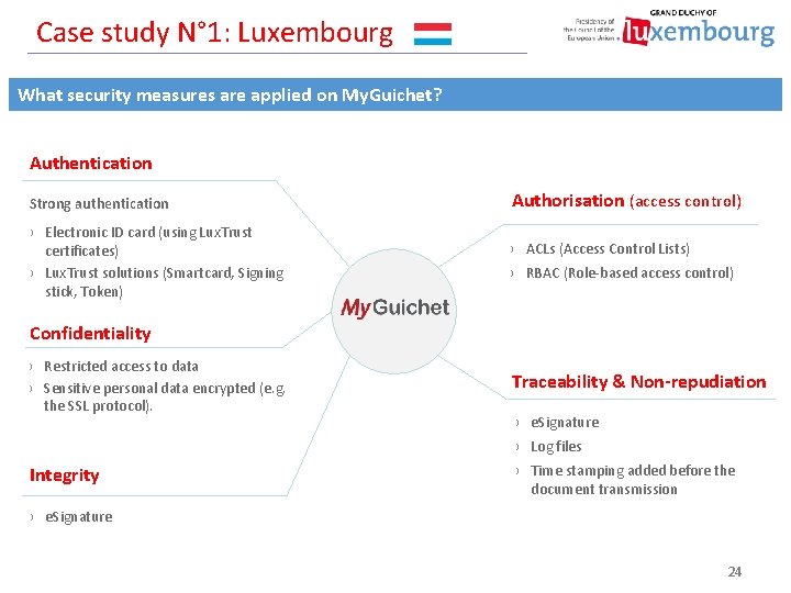 Case study N° 1: Luxembourg What security measures are applied on My. Guichet? Authentication