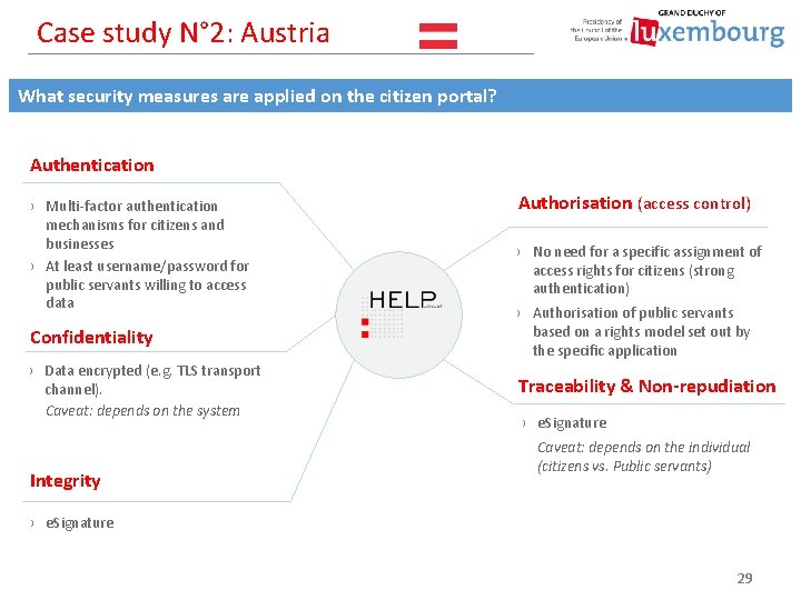Case study N° 2: Austria What security measures are applied on the citizen portal?
