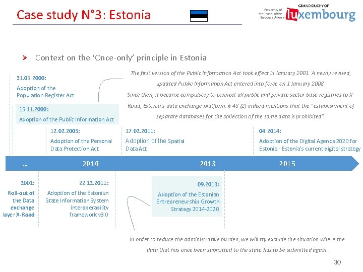 Case study N° 3: Estonia Ø Context on the ‘Once-only’ principle in Estonia The