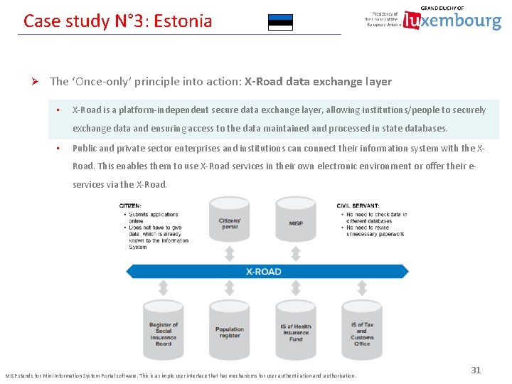 Case study N° 3: Estonia Ø The ‘Once-only’ principle into action: X-Road data exchange