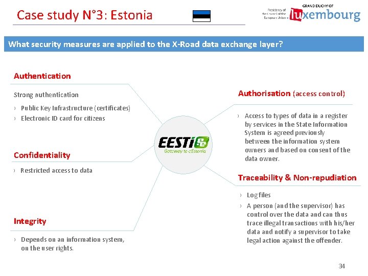 Case study N° 3: Estonia What security measures are applied to the X-Road data