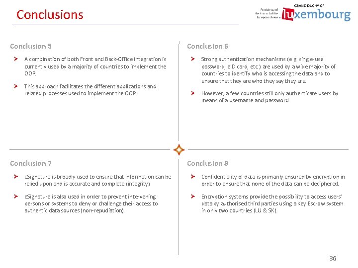 Conclusions Conclusion 5 Ø A combination of both Front and Back-Office integration is currently