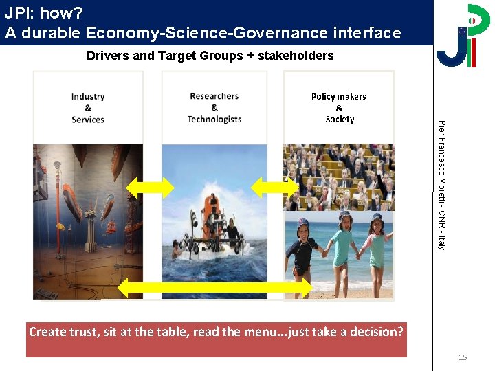 JPI: how? A durable Economy-Science-Governance interface Drivers and Target Groups + stakeholders Pier Francesco JPI: how? A durable Economy-Science-Governance interface Drivers and Target Groups + stakeholders Pier Francesco