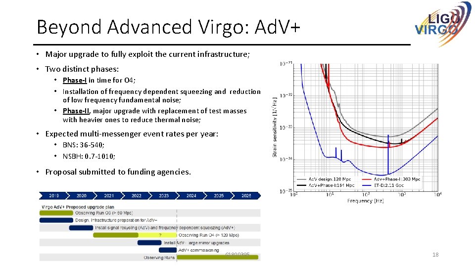 Beyond Advanced Virgo: Ad. V+ • Major upgrade to fully exploit the current infrastructure;