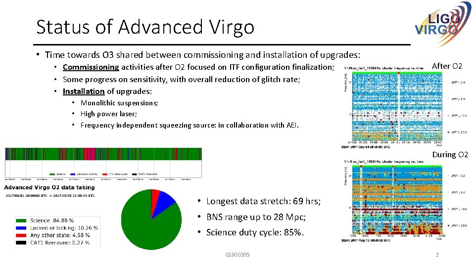 Status of Advanced Virgo • Time towards O 3 shared between commissioning and installation