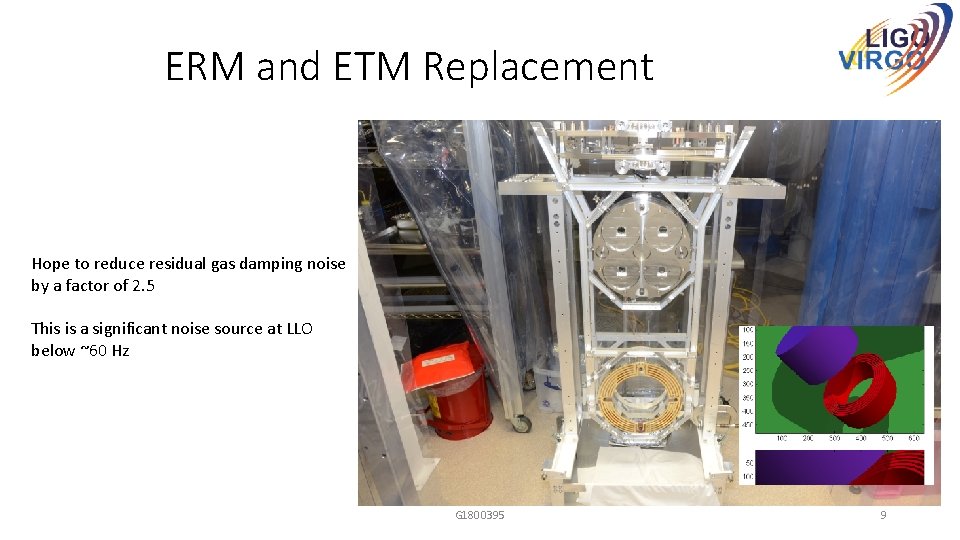 ERM and ETM Replacement Hope to reduce residual gas damping noise by a factor