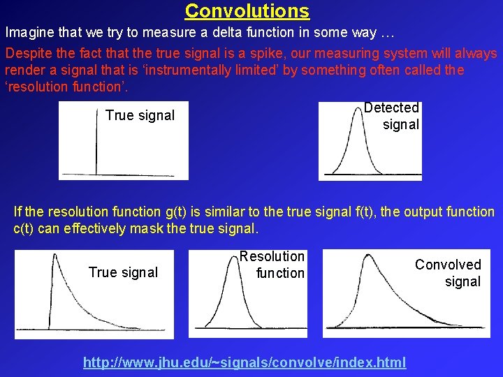 Lecture 12 Convolutions and summary of course Today